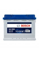 Автотовари