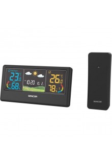 Метеостанції