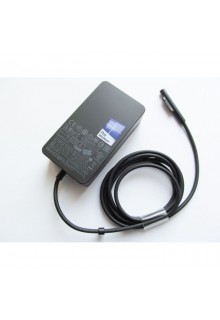 Блоки живлення