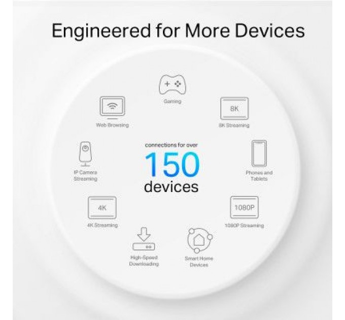 TP-Link Маршрутизатор TP-Link DECO-X50-Outdoor-1-PACK