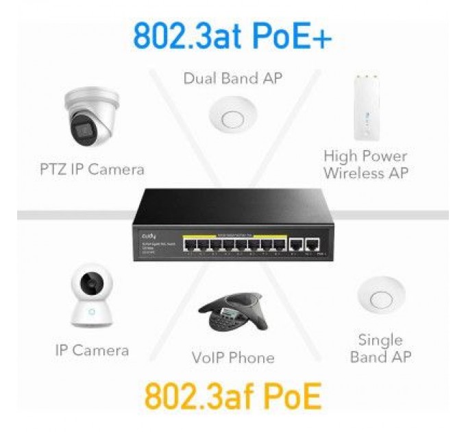 Cudy Комутатор мережевий Cudy GS1010PE