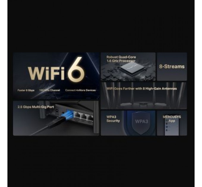 Mercusys Маршрутизатор Mercusys MR90X