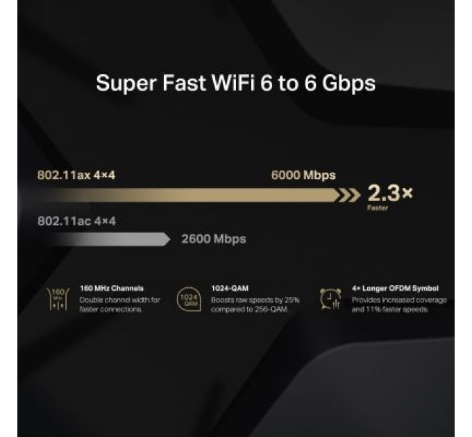 Mercusys Маршрутизатор Mercusys MR90X