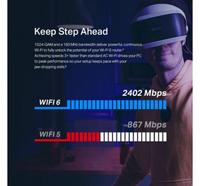 TP-Link Мережева карта Wi-Fi TP-Link ARCHER-TX55E