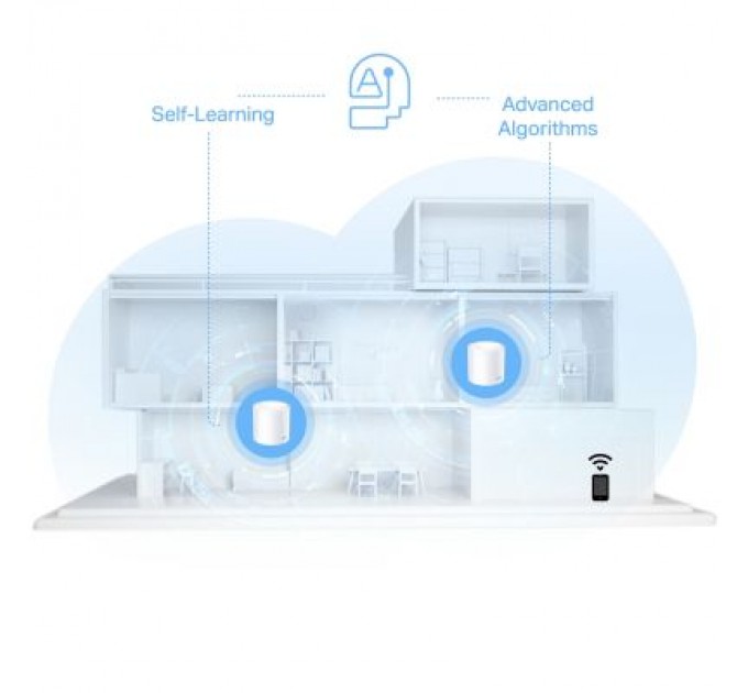 TP-Link Точка доступу Wi-Fi TP-Link DECO-X10-2-PACK