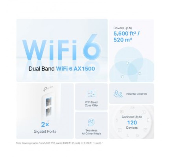 TP-Link Точка доступу Wi-Fi TP-Link DECO-X10-2-PACK