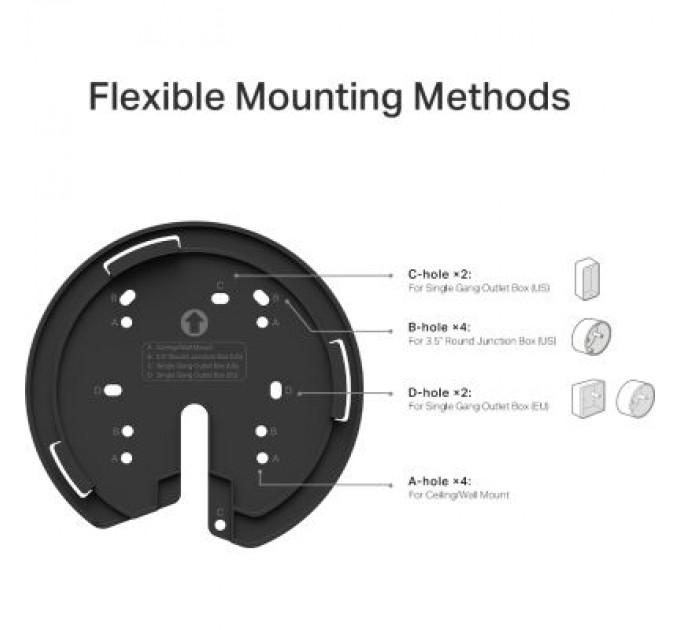 TP-Link Точка доступу Wi-Fi TP-Link DECO-X50-POE-2-PACK