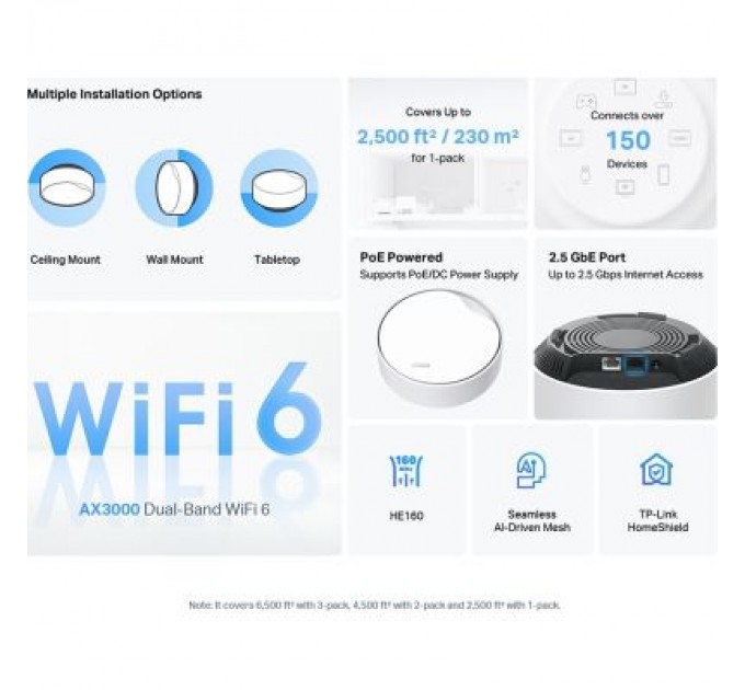 TP-Link Точка доступу Wi-Fi TP-Link DECO-X50-POE-2-PACK