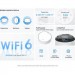 TP-Link Точка доступу Wi-Fi TP-Link DECO-X50-POE-2-PACK