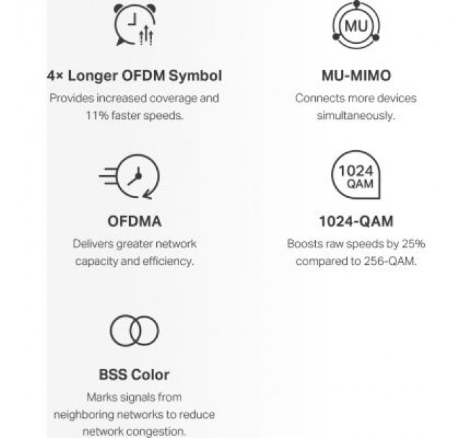 Mercusys Точка доступу Wi-Fi Mercusys HALO-H70X-2-PACK