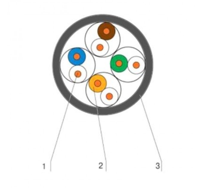 OK-Net Кабель мережевий OK-Net U/UTP 305м cat.5E-SL patch AWG26 зовнішній (КГПП-ВП (100) 4*2*0,48)