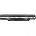 ASUS Акумулятор до ноутбука ASUS U30 Series (A31-UL30, ASU300LH) 14.4V 5200mAh ASUS (NB430222)