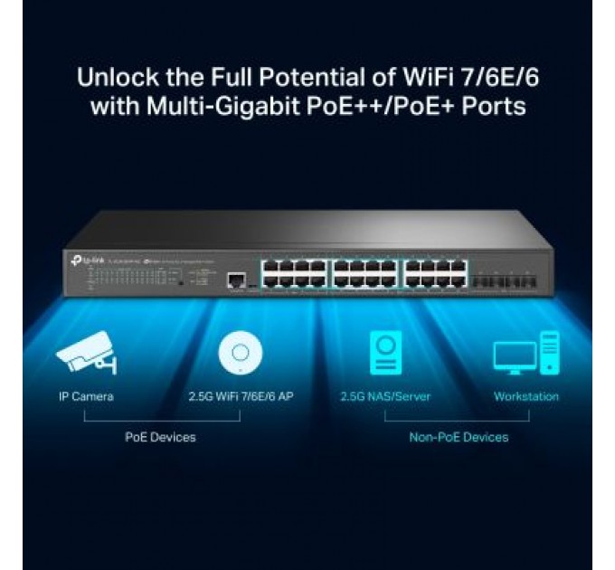 TP-Link Комутатор мережевий TP-Link SG3428XPP-M2