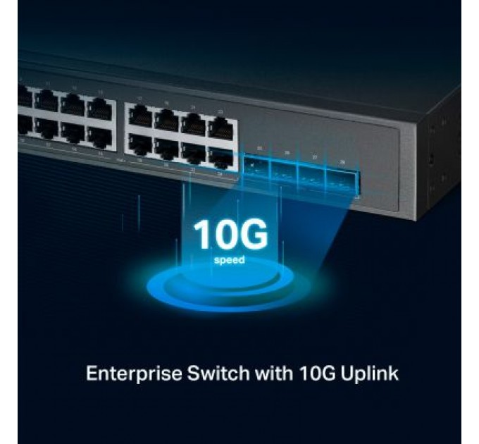 TP-Link Комутатор мережевий TP-Link SG3428XPP-M2