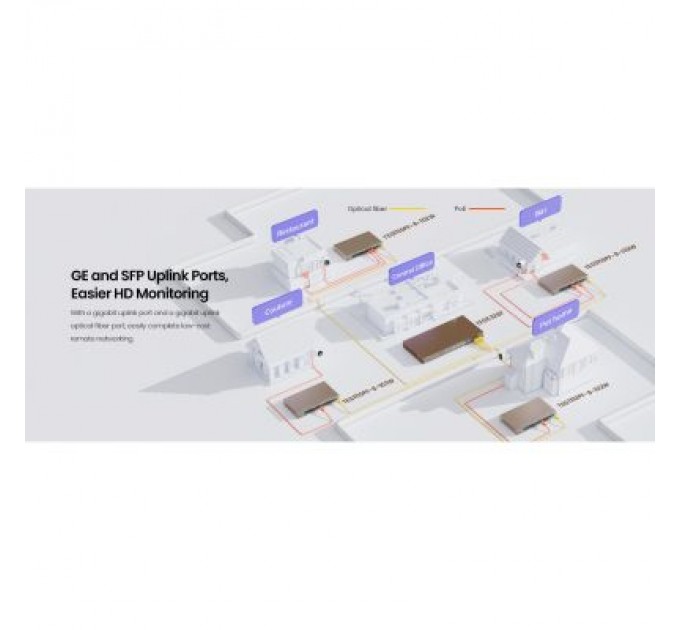 Tenda Комутатор мережевий Tenda TEG1110PF-8-102W