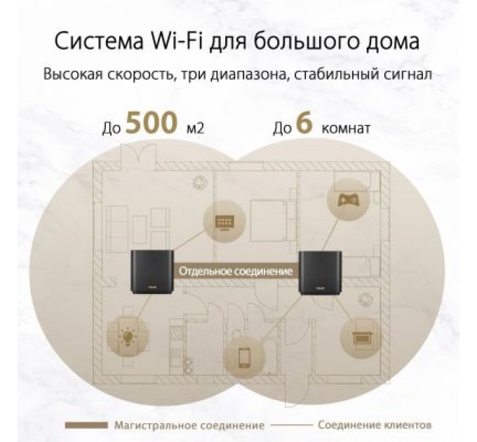 ASUS Точка доступу Wi-Fi ASUS XT8 V2 Black 1pk (90IG0590-MO3A10)