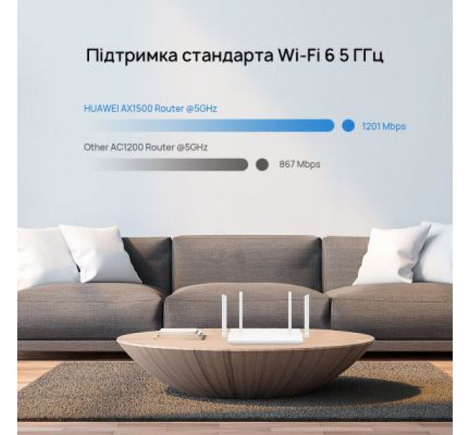 Huawei Маршрутизатор Huawei AX2 V2 (WS7001)