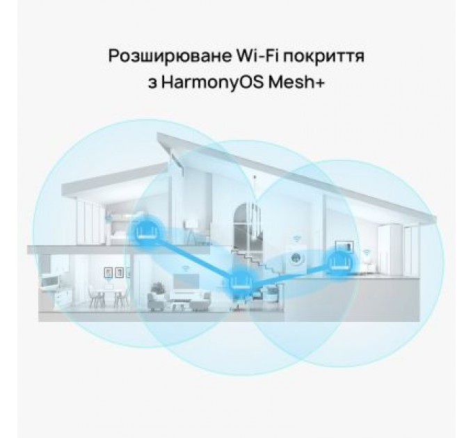 Huawei Маршрутизатор Huawei AX2 V2 (WS7001)