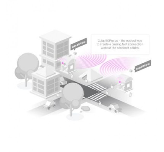 Mikrotik Точка доступу Wi-Fi Mikrotik Wireless Wire Cube Pro (CubeG-5ac60aypair)