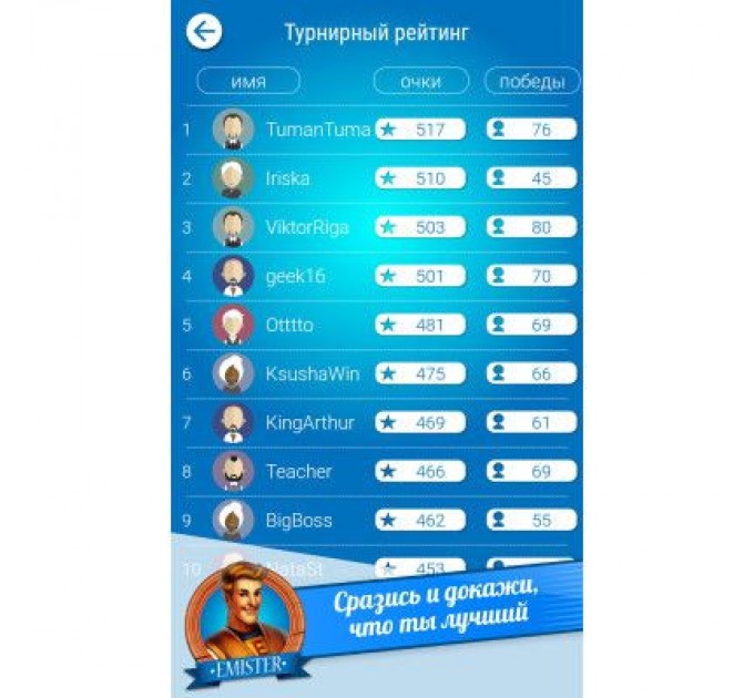 Emister Карта активації Emister Карта активації на 1 рік «Emister»