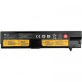 PowerPlant Акумулятор до ноутбука Lenovo Thinkpad E570 (01AV417) 14.4V 2200mAh PowerPlant (NB480876)