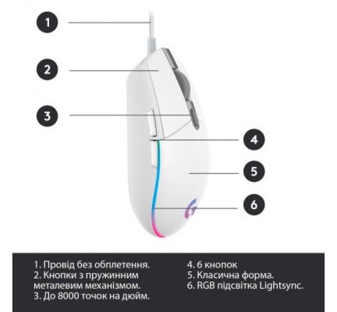 Logitech Мишка Logitech G102 Lightsync White (910-005824)