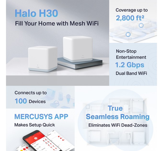 Mercusys WiFi Mesh система Mercusys Halo H30 (2-pack) (AC1200, 2х 10/100 WAN/LAN, Beamforming, MESH, 2-pack)