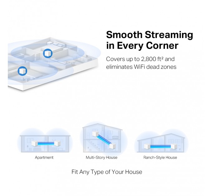 Mercusys WiFi Mesh система Mercusys Halo H30 (2-pack) (AC1200, 2х 10/100 WAN/LAN, Beamforming, MESH, 2-pack)