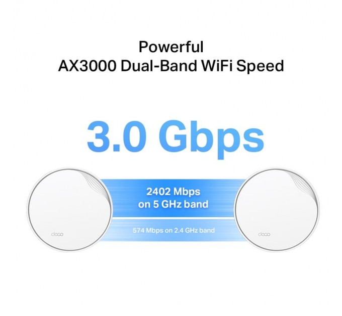 TP-Link WiFi Mesh система TP-Link Deco X50-PoE 1pack (AX3000, 1x2.5 GE WAN/LAN, 1xGE WAN/LAN)