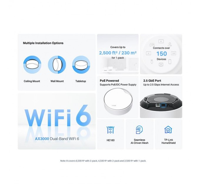 TP-Link WiFi Mesh система TP-Link Deco X50-PoE 1pack (AX3000, 1x2.5 GE WAN/LAN, 1xGE WAN/LAN)