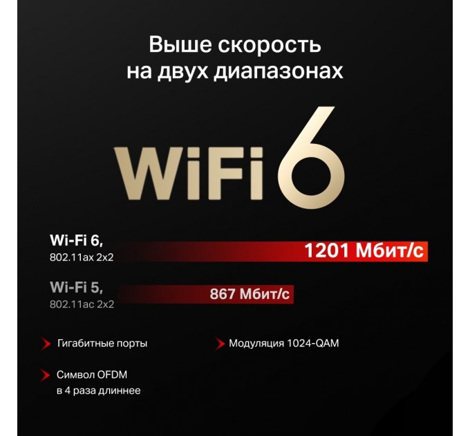 Mercusys Беспроводной маршрутизатор Mercusys MR62X (AX1500 Wi-Fi 6 (802.11ax), 1хGE WAN, 2хGE LAN, MU-MIMO, 4 антенны)