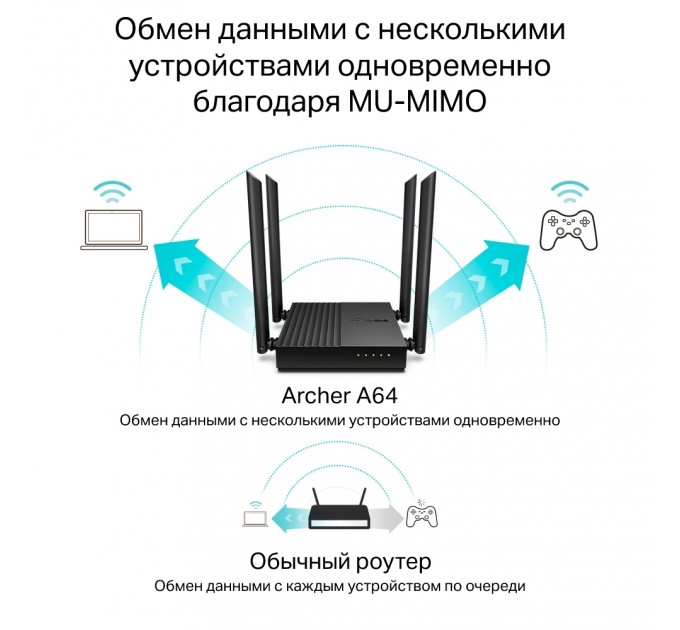 TP-Link Бездротовий маршрутизатор TP-Link Archer A64