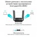 TP-Link Бездротовий маршрутизатор TP-Link Archer A64