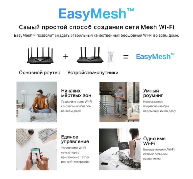 TP-Link Бездротовий маршрутизатор TP-Link Archer C6 V4