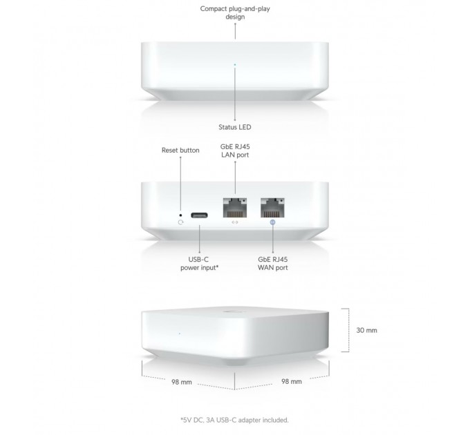 Ubiquiti Маршрутизатор Ubiquiti Unifi UXG-Lite