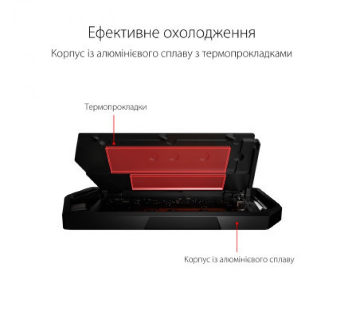 ASUS Кишеня зовнішня ASUS SSD M.2 PCIe NVMe STRIX ARION ESD-S1C/BLK/G/AS USB 3.1 Gen2 (ESD-S1C/BLK/G/AS)