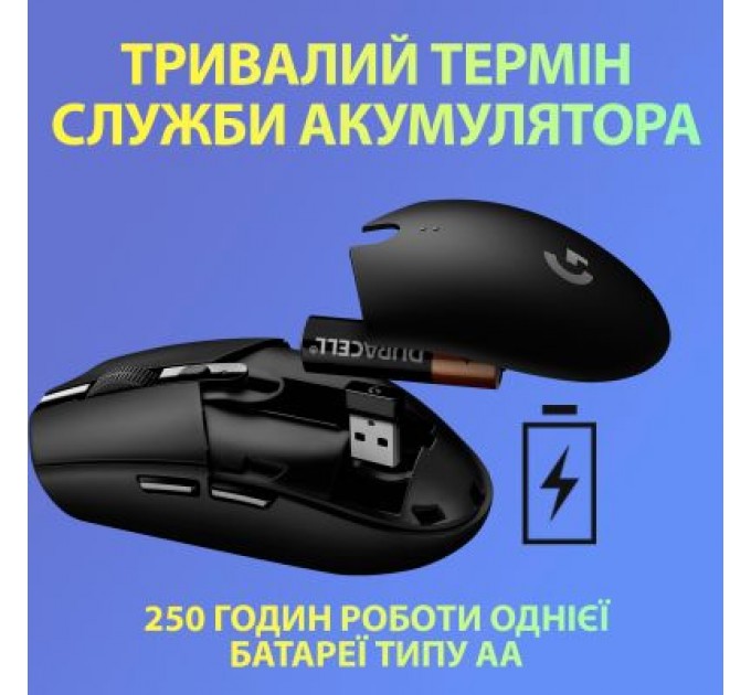 Logitech Мишка Logitech G305 Lightspeed Lilac (910-006022)