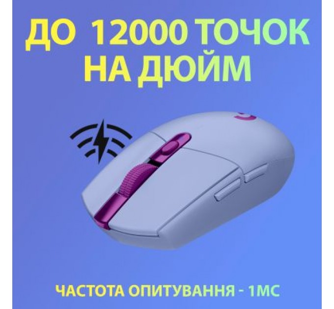 Logitech Мишка Logitech G305 Lightspeed Lilac (910-006022)