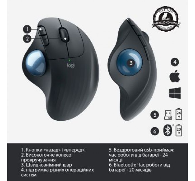 Logitech Мишка Logitech Ergo M575 Wireless Trackball Graphite (910-005872)