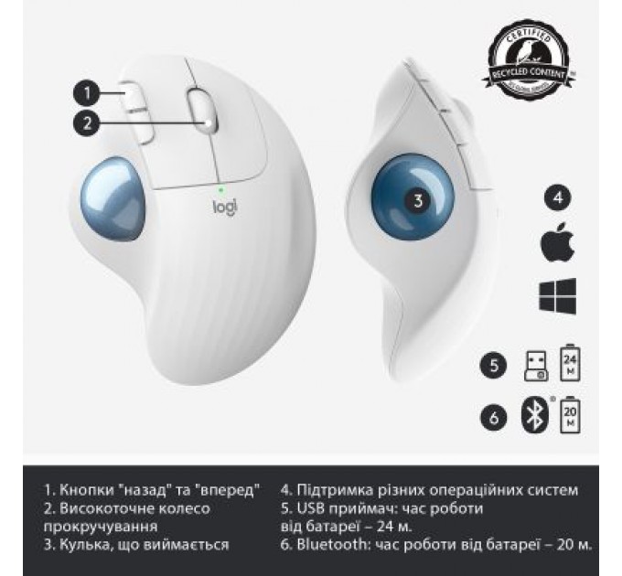 Logitech Мишка Logitech Ergo M575 Wireless Trackball Off-white (910-005870)