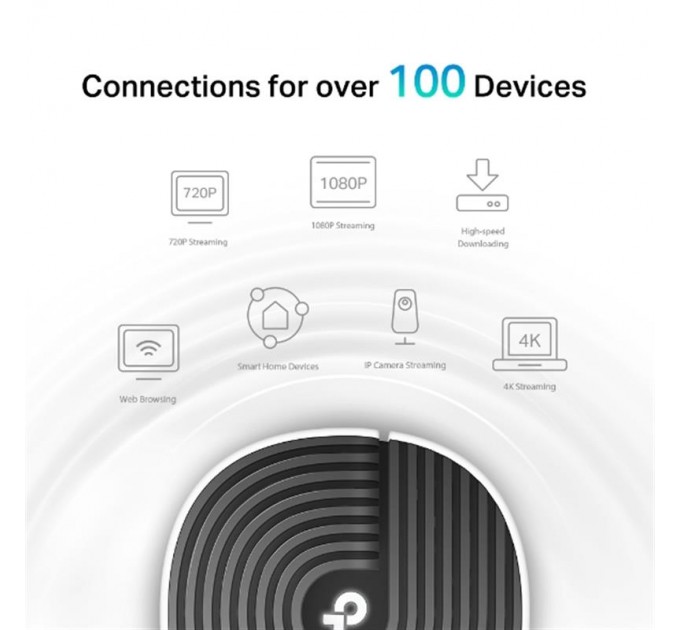 TP-Link Комплект з двох Mesh Wi-Fi маршрутизаторів TP-Link Deco S7(2-pack)