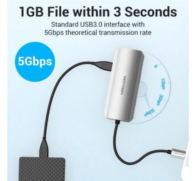 Vention Концентратор Vention USB3.1 Type-C --> HDMI/USB 3.0x3/PD 100W Hub 5-in-1 (TODHB)