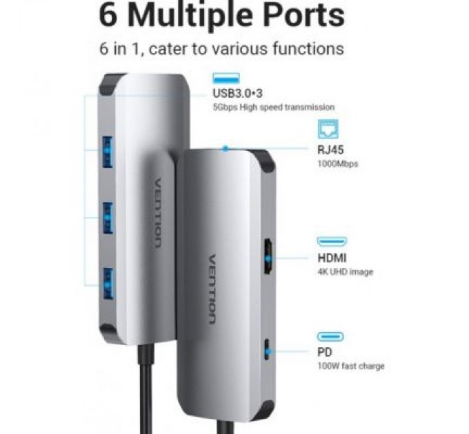 Vention Концентратор Vention USB3.1 Type-C --> HDMI/USB 3.0x3/RJ45/PD 100W Hub 6-in-1 (TOHHB)