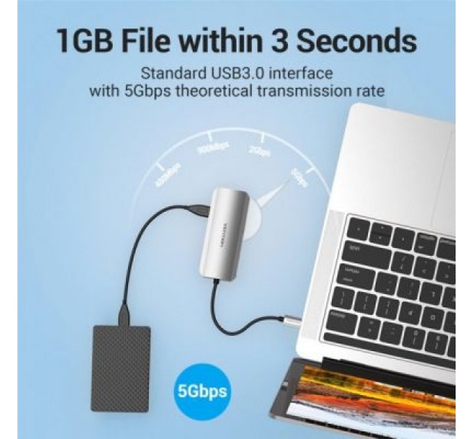 Vention Концентратор Vention USB3.1 Type-C --> HDMI/USB 3.0x3/RJ45/PD 100W Hub 6-in-1 (TOHHB)