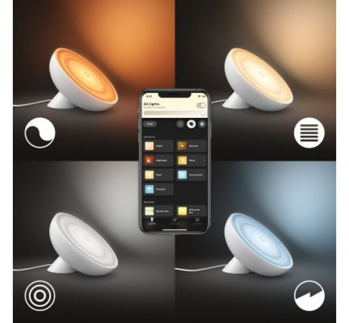 Philips Настільна лампа Philips Hue Bloom, Color, BT, DIM, біла (929002375901)