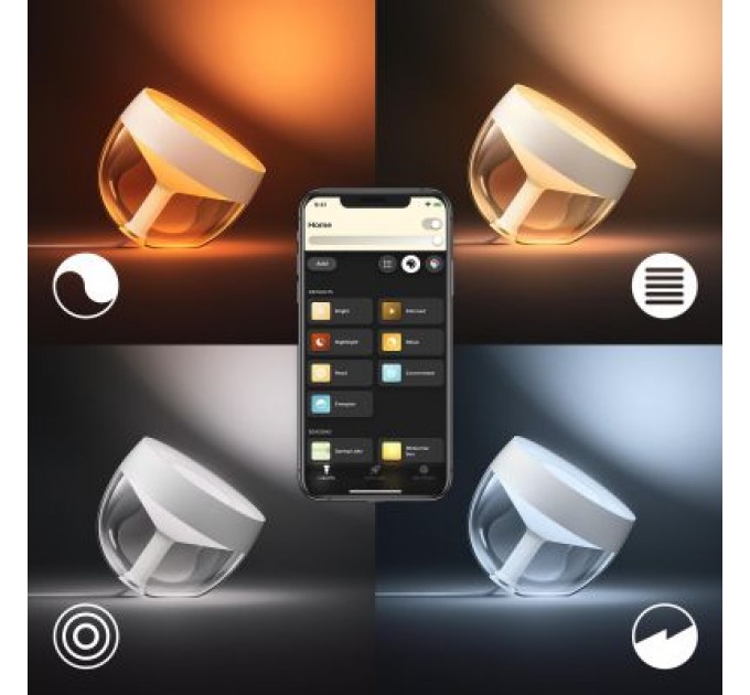 Philips Настільна лампа Philips Hue Iris, Color, BT, DIM, біла (929002376101)