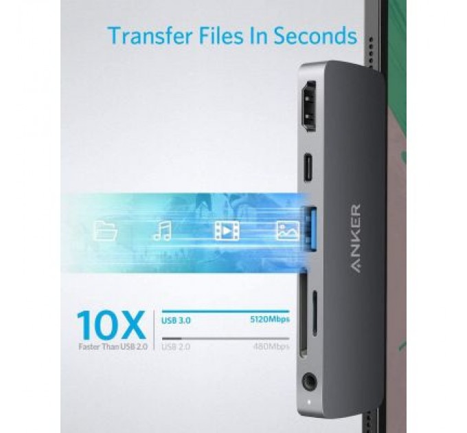 Anker Концентратор Anker PowerExpand Direct 6-in-1 USB-C PD Media Hub (Gray) (A83620A1)