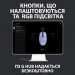 Logitech Мишка Logitech G102 Lightsync Lilac (910-005854)