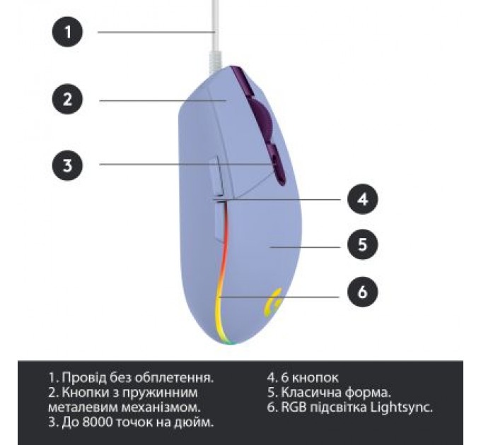 Logitech Мишка Logitech G102 Lightsync Lilac (910-005854)