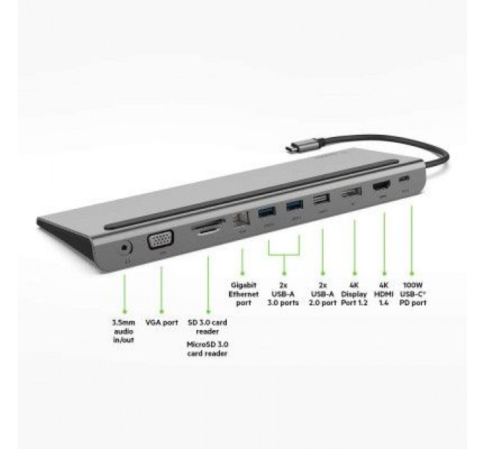 Belkin Концентратор Belkin USB-C 11-in-1 Multiport Dock (INC004BTSGY)